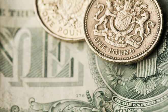 British Pound coins and bill, FX Empire