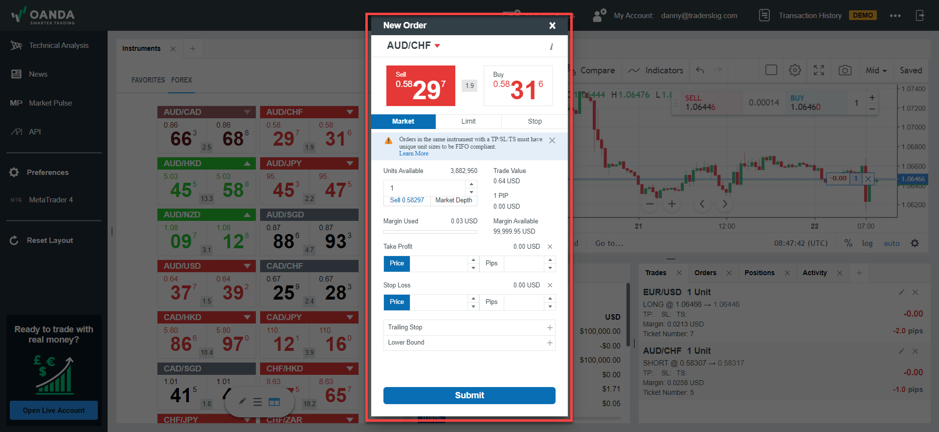 OANDA Trade Web Platform Order Entry Panel