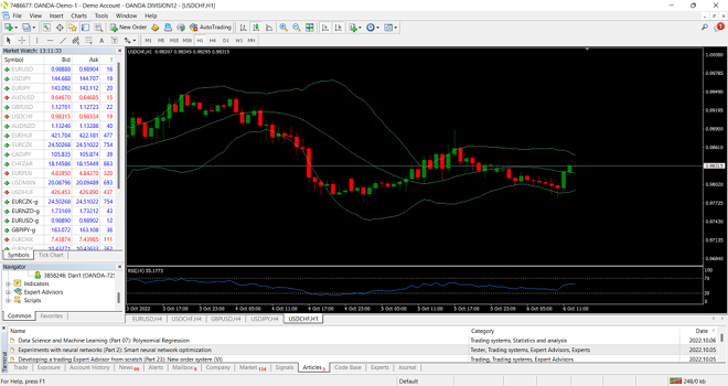 MetaTrader 4 Desktop Platform