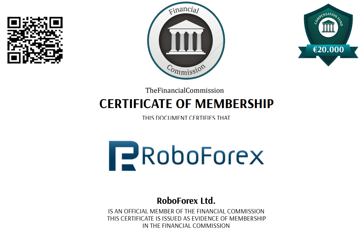 RoboForex Review 2024 | FXEmpire