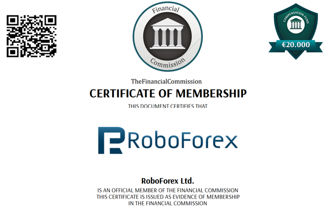 RoboForex Ltd’s licensing info on the Financial Commission’s website