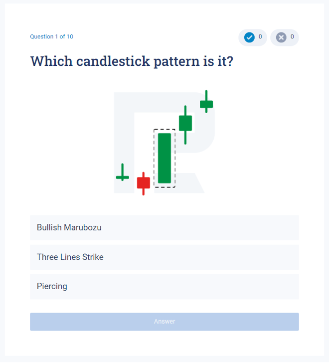 RoboForex’s educational quizzes