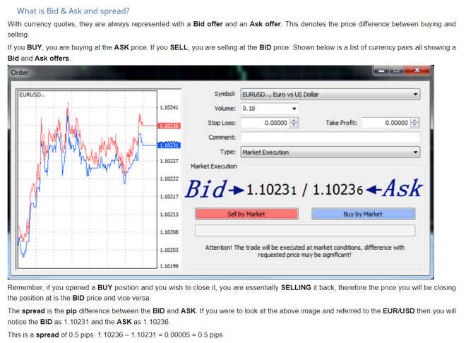 PFD’s Forex Introduction