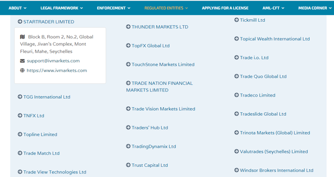 STARTRADER Ltd record at FSA Seychelles