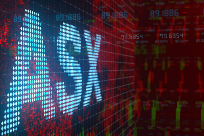 Asian Indices Recap