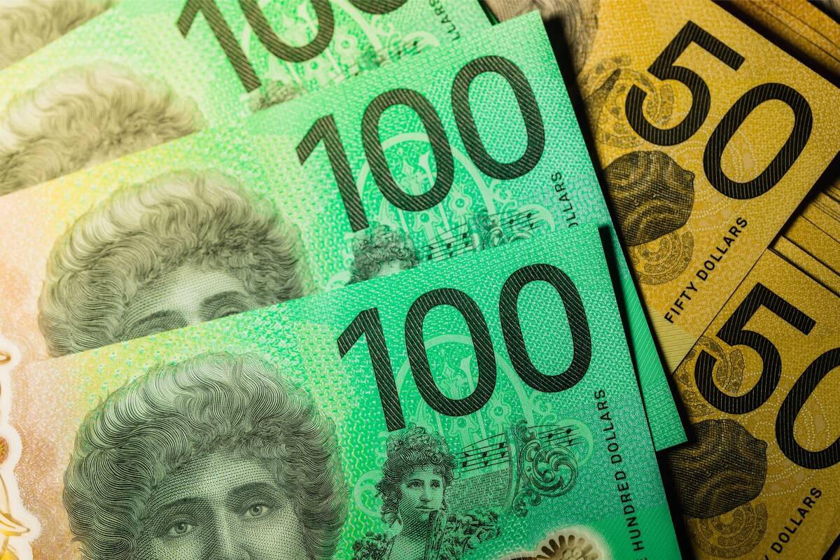 Australian dollars, FX Empire