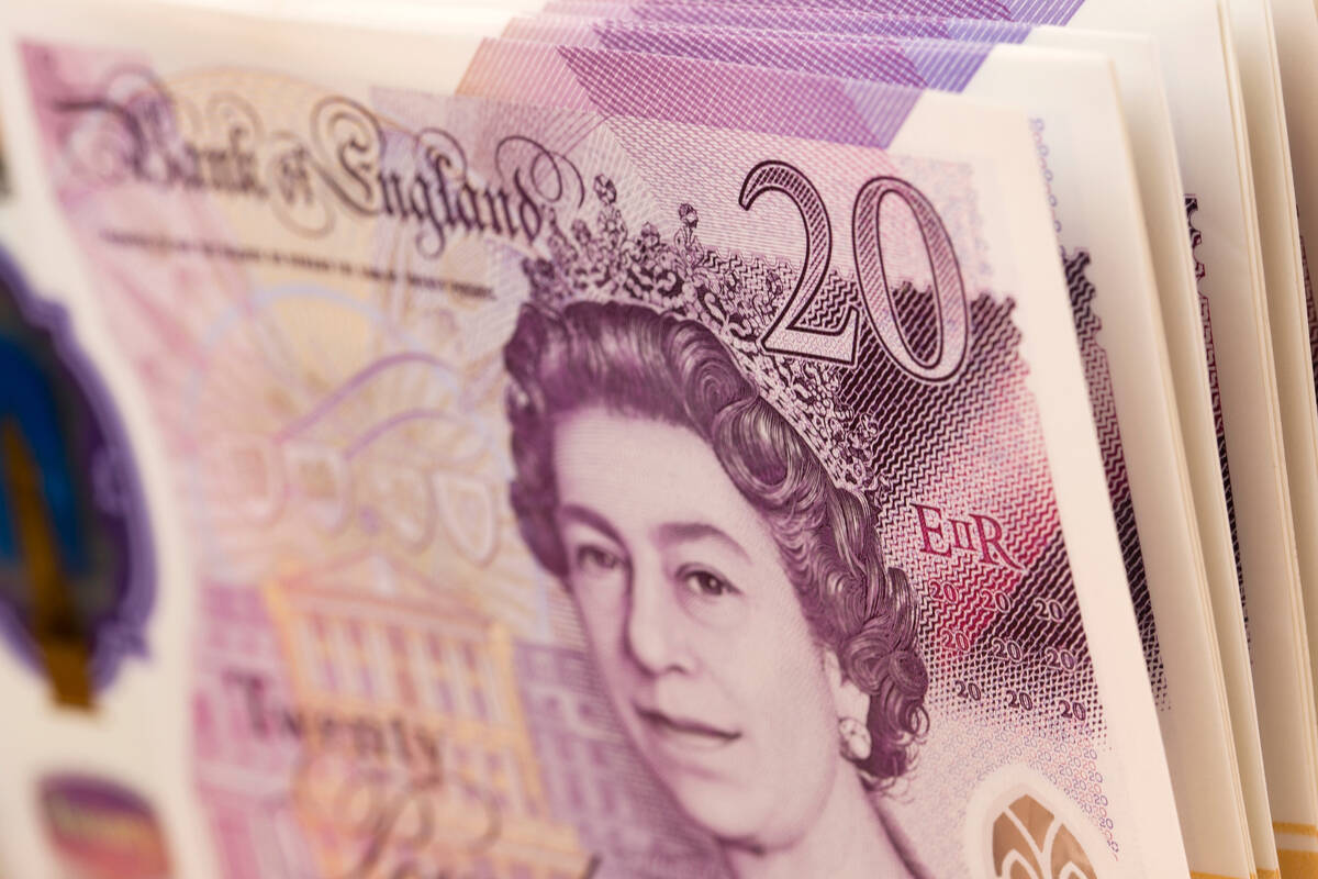 British pounds, FX Empire