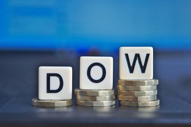 Dow Jones, Nasdaq-100, S&P 500 Index