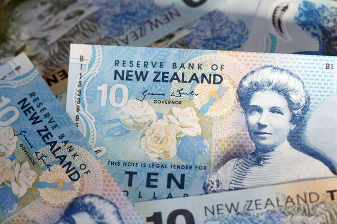 New Zealand dollars, FX Empire