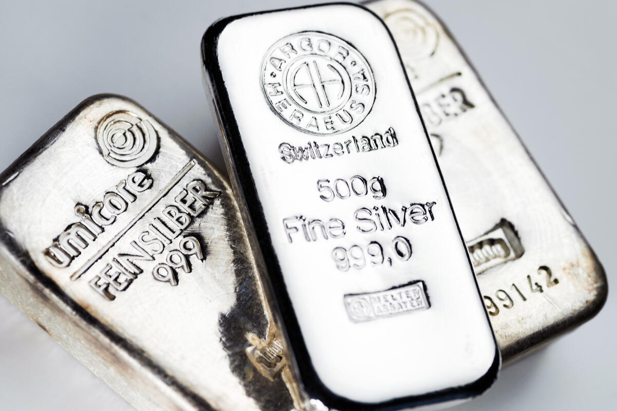 Silver Prices Forecast: XAG/USD Firms Amid Fed Rate Cut Expectations