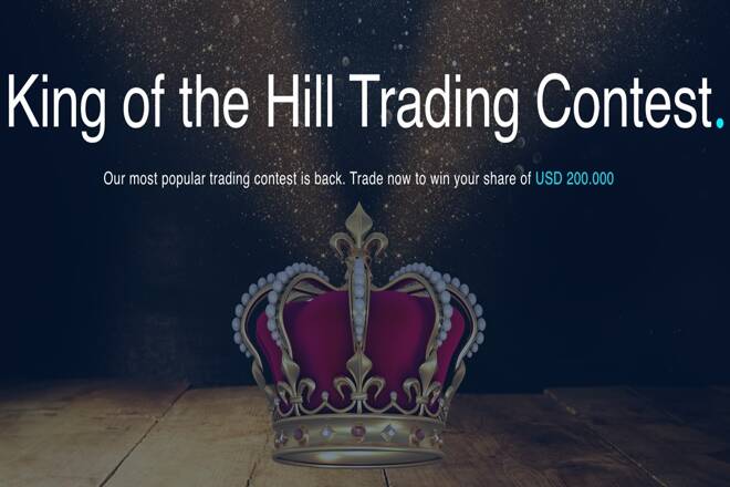 King of the Hill Trading Contest, FX Empire