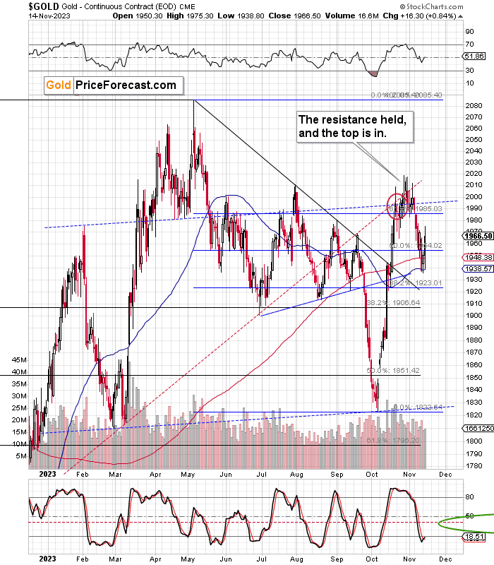 CPI Surprises Markets, but Miners Prepared Their Own Surprise - Image 2