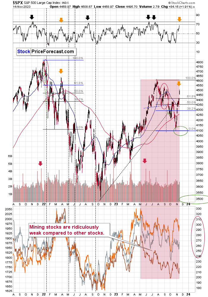 CPI Surprises Markets, but Miners Prepared Their Own Surprise - Image 3