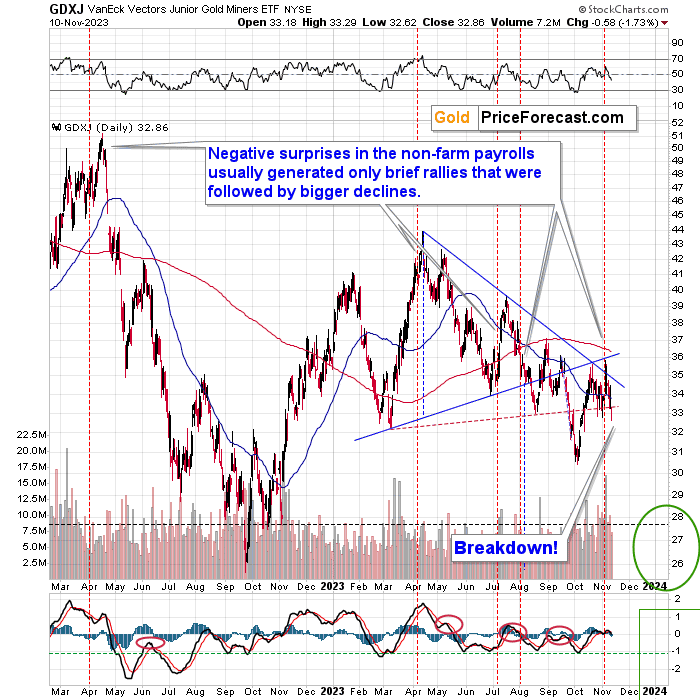 Miners Show the Way – Not Only for Gold - Image 1
