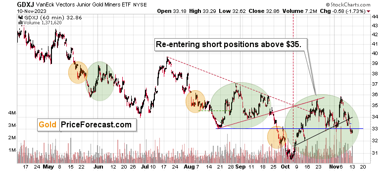 Miners Show the Way – Not Only for Gold - Image 2