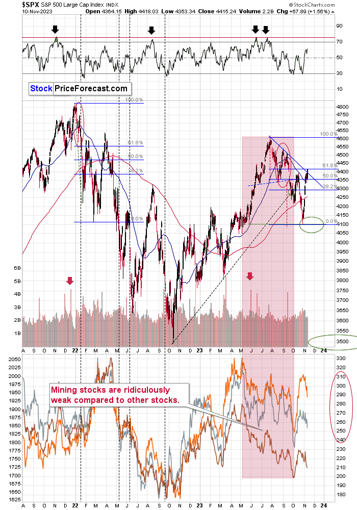 Miners Show the Way – Not Only for Gold - Image 3