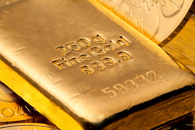 Gold bullion, FX Empire