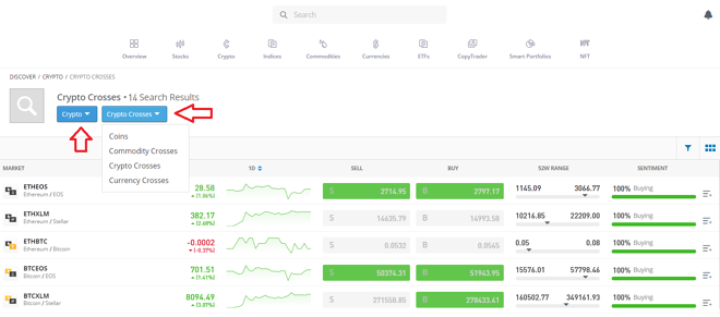 The intuitive instruments search on eToro’s platform