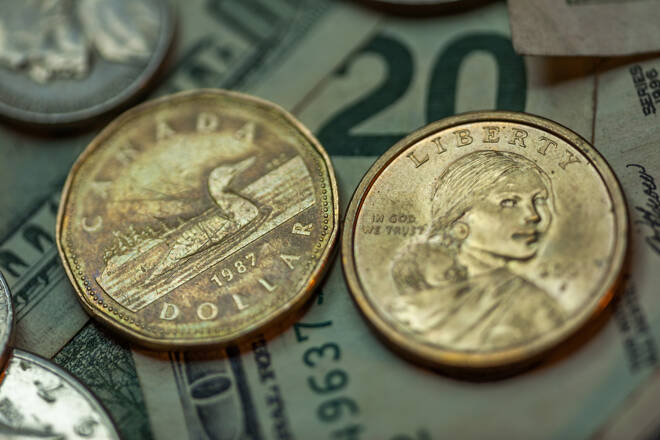 Canadian Dollar coins, FX Empire