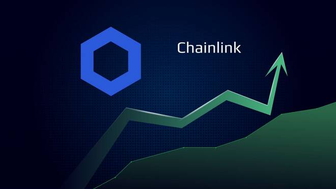 Chainlink (LINK) Price