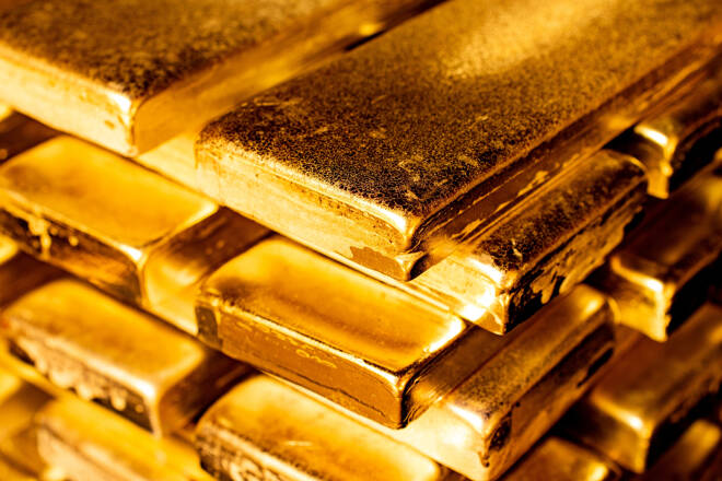 Gold bullion, FX Empire