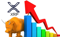 Ripple XRP Price 2024