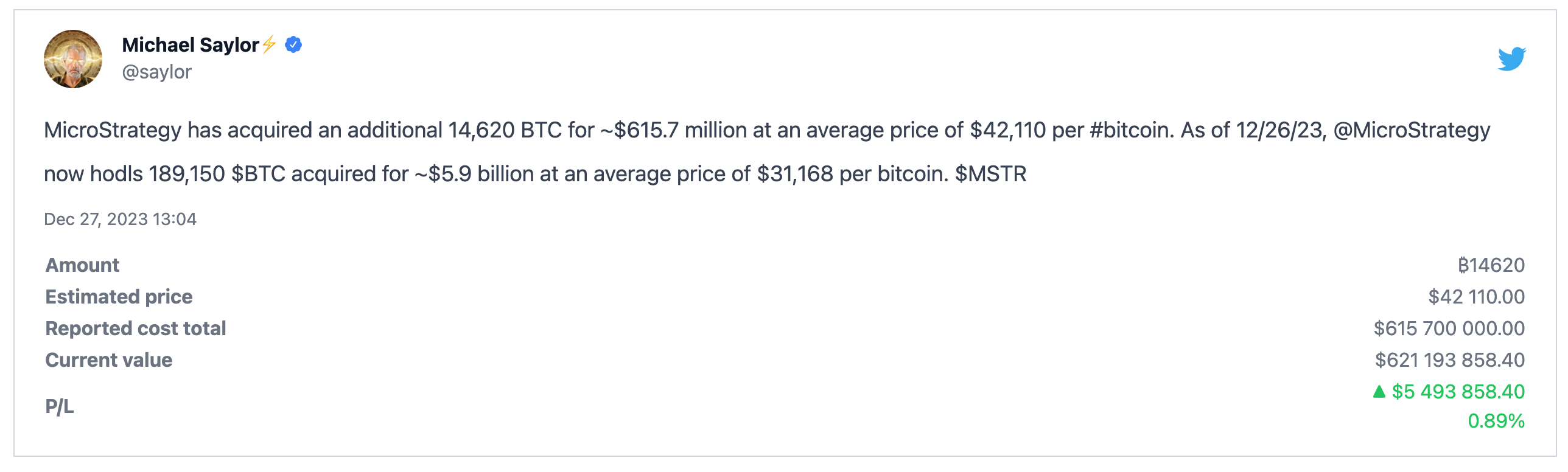 Microstrategy Acquires Bitcoin Worth $616 million, Dec 26 2023 | Source: Twitter/X