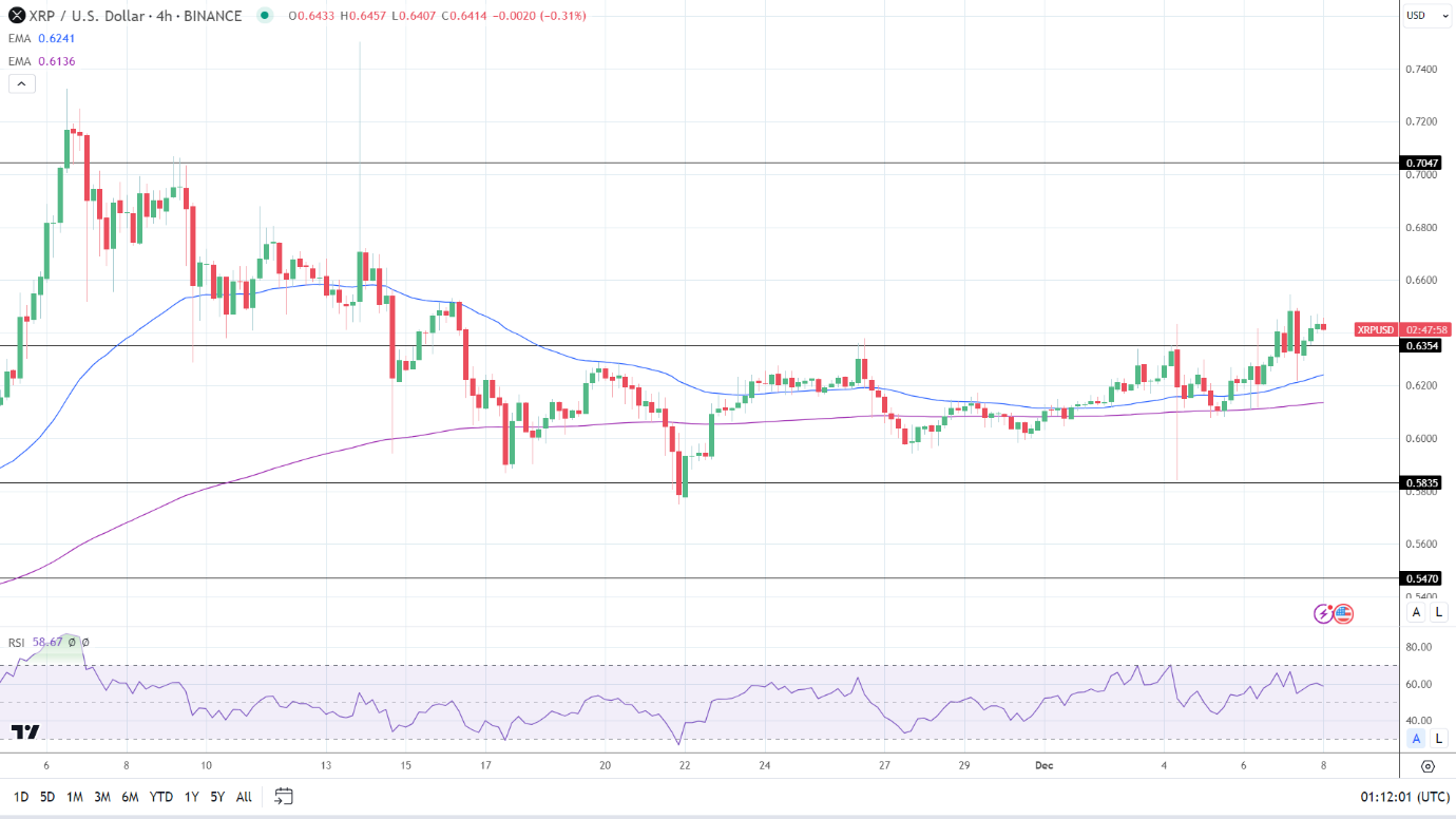 XRP News: SEC v Ripple Case Heats Up with Opposition Filing