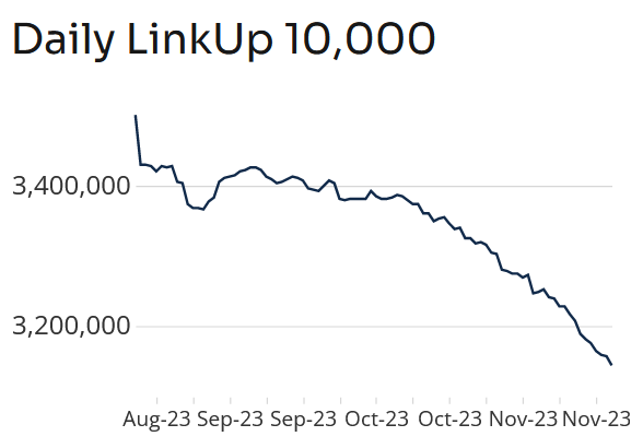Gold Shines as the Economic Outlook Darkens - Image 1