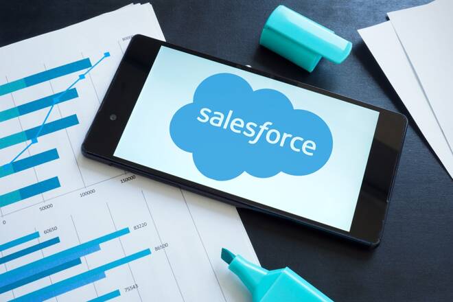 Salesforce Stock is Heavily in Demand