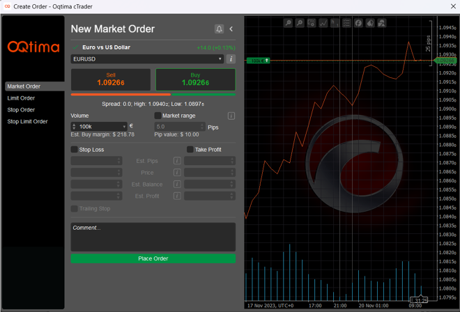 cTrader’s order placing window