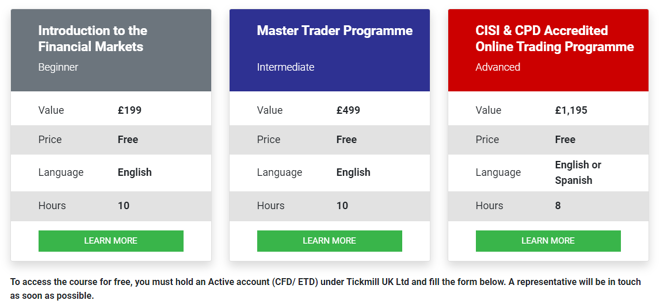 Tickmill’s LSEG-Accredited Courses