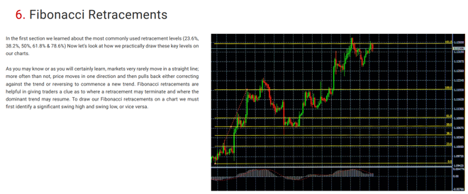 Extract from Tickmill’s e-books