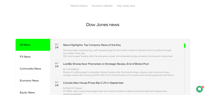 Dow Jones News Feed