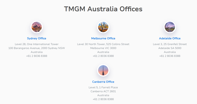 TMGM’s offices in Australia