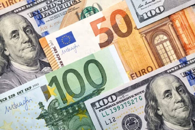 EUR USD