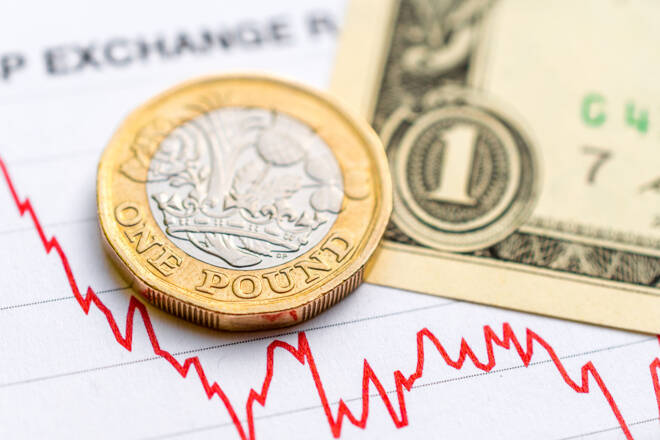 EUR/USD and GBP/USD Price Forecast: Euro Stumbles to 1.0948, Pound to 1.2747 as Data Diverges