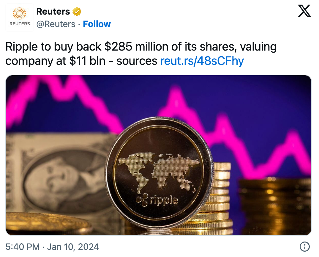 Ripple and Large Whale's Millions in XRP Sales Now at Loss, Here's