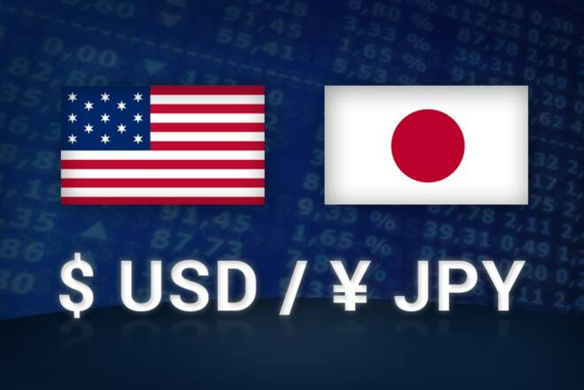 USD/JPY Price Forecast for 2024: Key Influences and Predictions