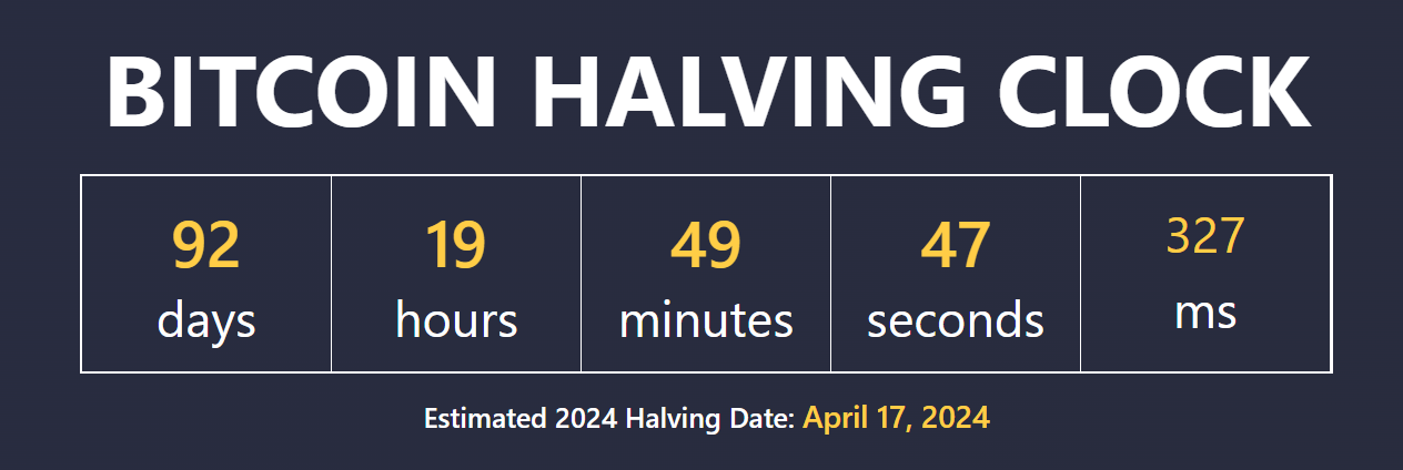 BTC halving clock.