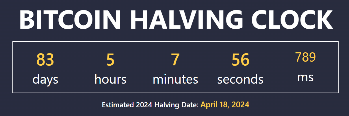 Bitcoin Halving Clock countdown