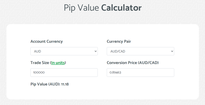 Zero Markets’ proprietary Forex calculator