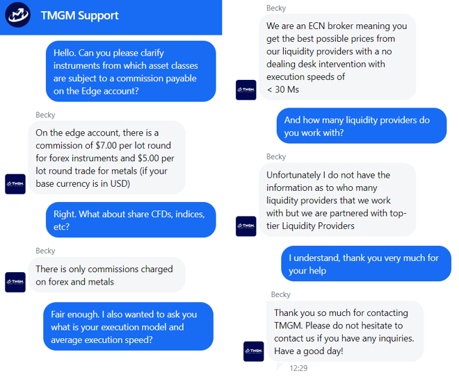 My conversation with TMGM’s customer support