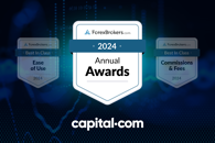 Capital.com 2024 Awards, FX Empire