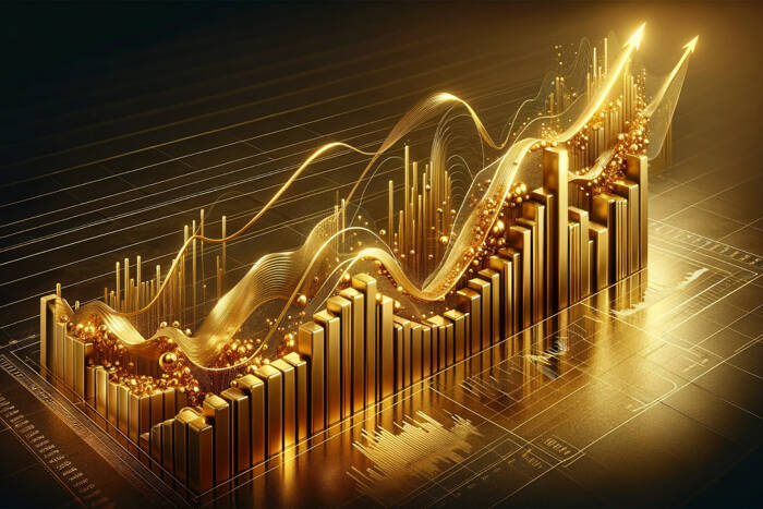 Gold Price Forecast: Analyzing Resistance, Support, and Price Targets