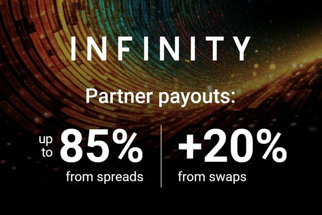 Roboforex Introduces The Revolutionary Infinity Program For Partners