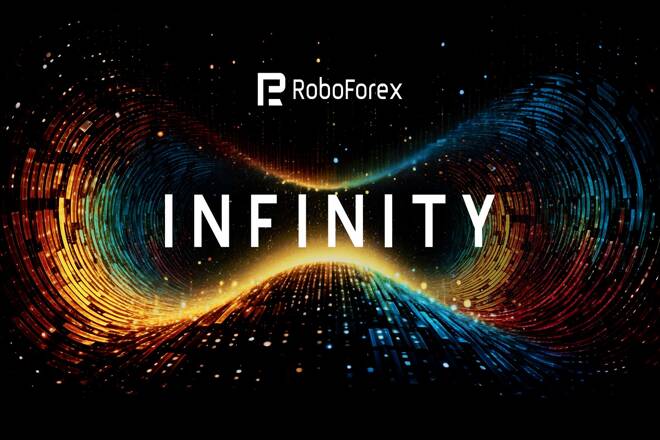 RoboForex Infinity, FX Empire