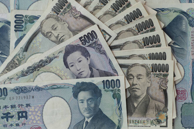 Japanese Yens, FX Empire