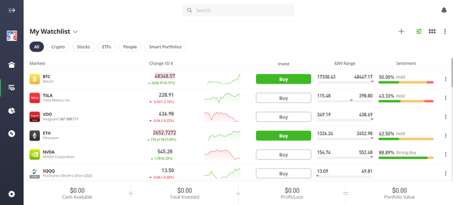 eToro Web Platform Watchlists