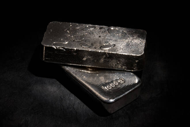 Silver bullion, FX Empire